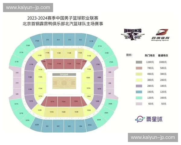 CBA联赛排名背后的故事与观赛指南 CBA联赛排名背后的故事与观赛指南